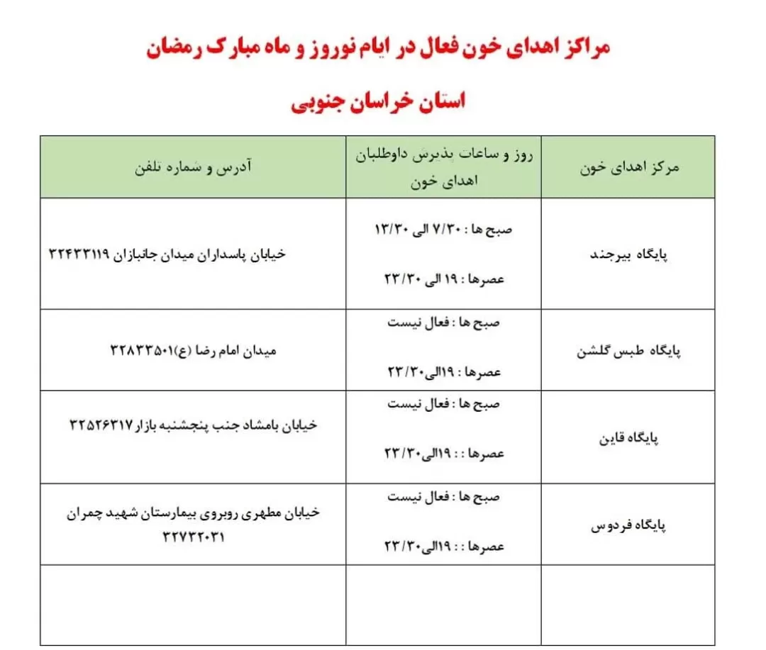 آغاز پویش «مهر سرخ» درخراسان‌‌جنوبی از ابتدای رمضان