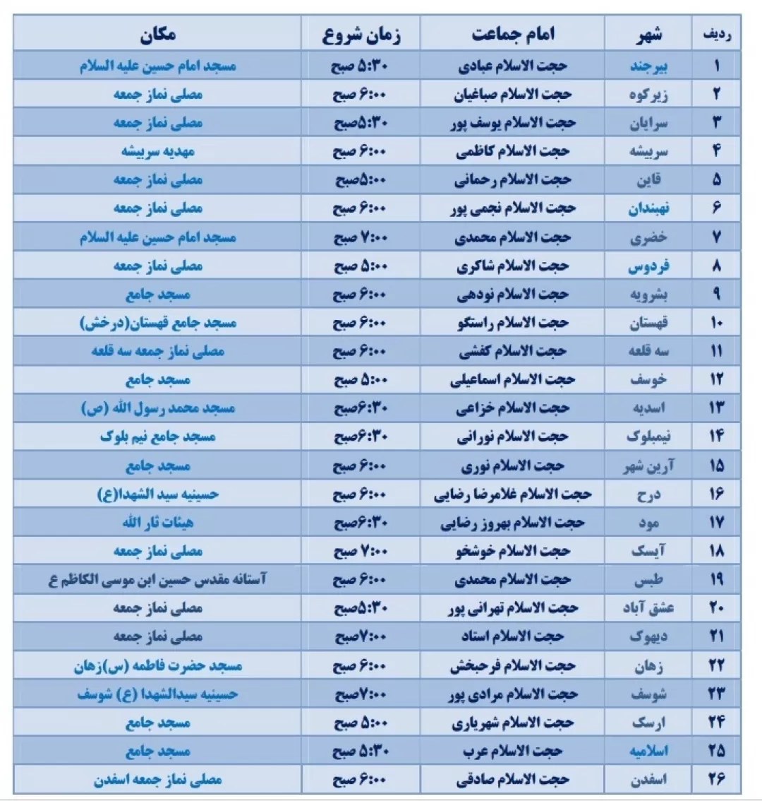 نماز عیدقربان به‌امامت آیت‌الله عبادی اقامه می‌شود