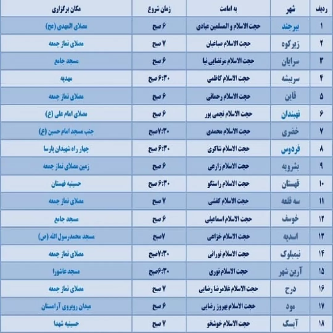 برگزاری نماز عید‌سعید فطر‌در‌۲۶ نقطه خراسان جنوبی