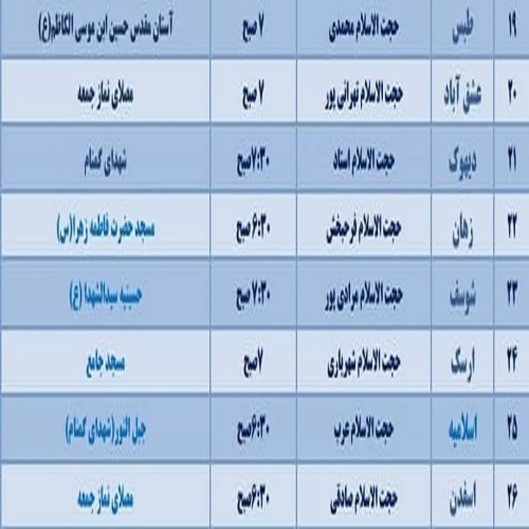 برگزاری نماز عید‌سعید فطر‌در‌۲۶ نقطه خراسان جنوبی